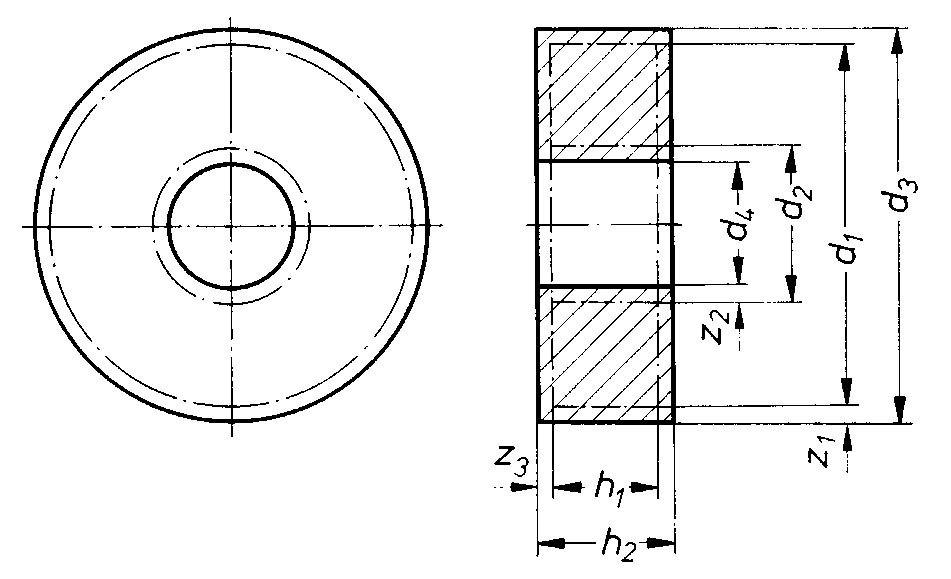 Перфорированные диски DIN 7527-2