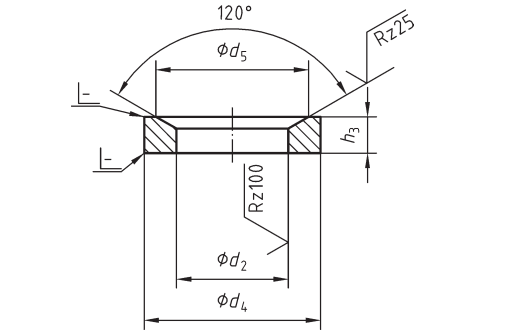 Коническая шайба DIN 6319