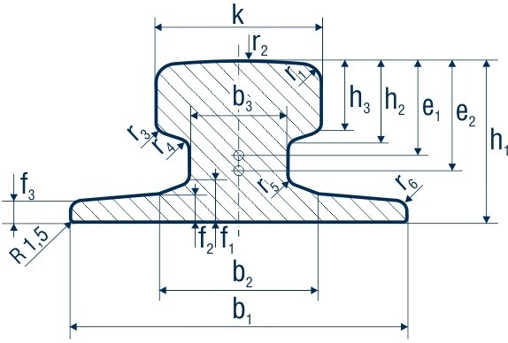 Крановый рельс Тип А
