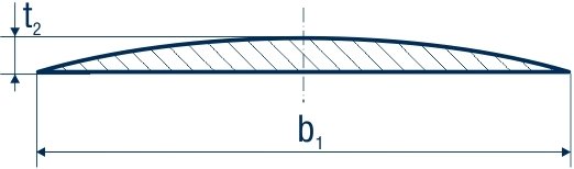 Допуск на плоскостность плиты